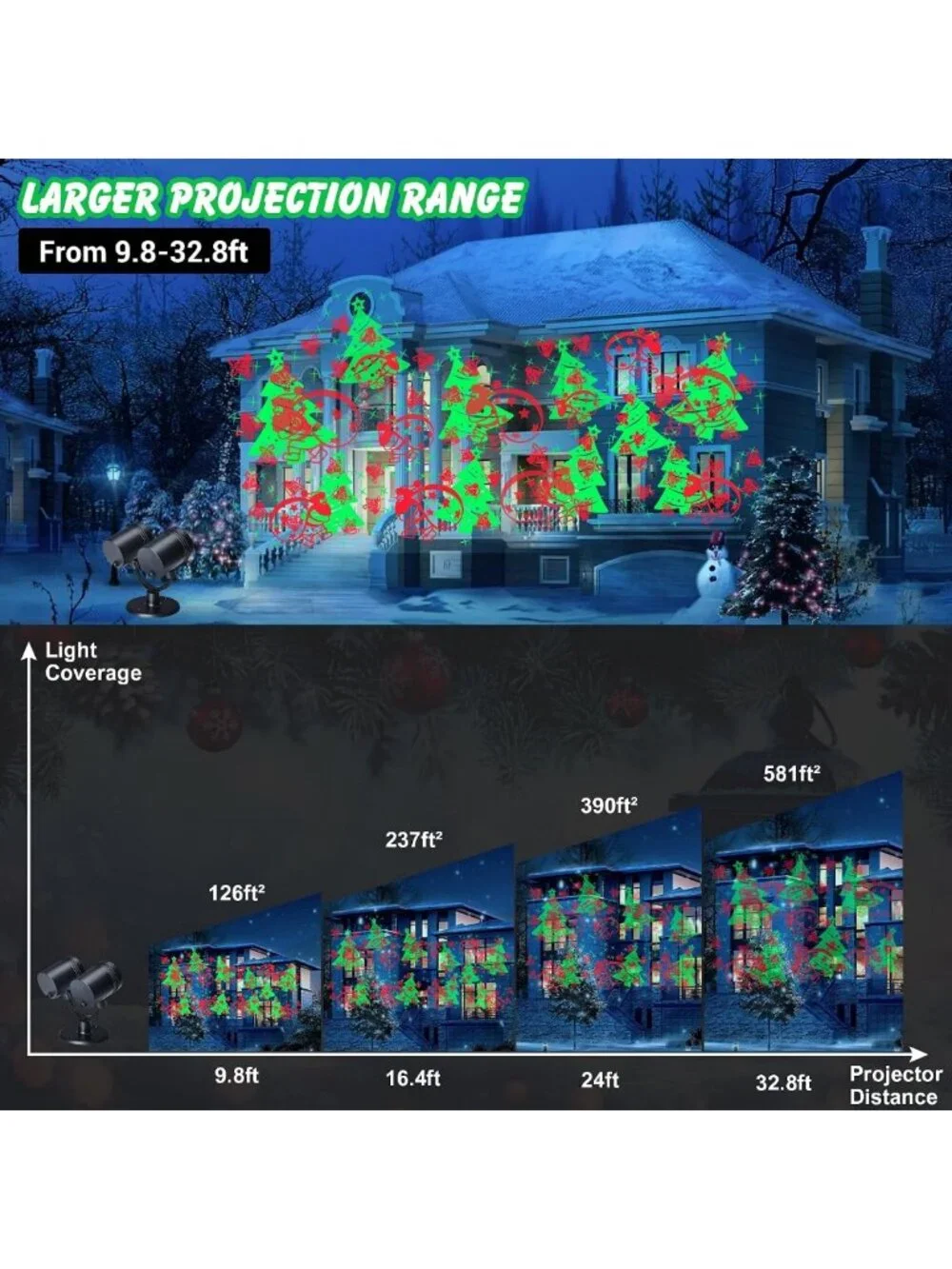 Dynamic Christmas Lights Projector with Timer - Holiday Decor for Indoor/Outdoor